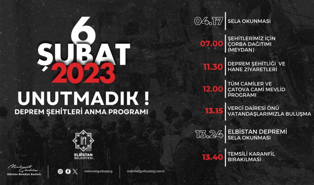 Elbistan’da, 1024 kişinin hayatını kaybettiği ve şehrin adeta hallaç pamuğuna
